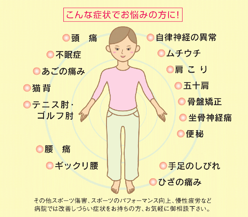 こんな症状でお悩みの方に